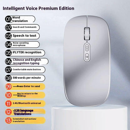 AI Intelligent Voice Wireless Bluetooth Mouse