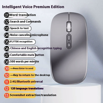 AI Intelligent Voice Wireless Bluetooth Mouse