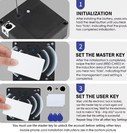 RFID Keyless Smart Cabinet Lock