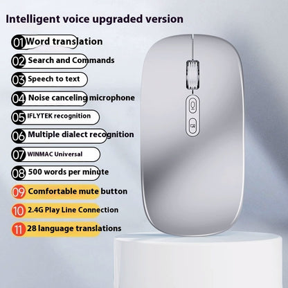 AI Intelligent Voice Wireless Bluetooth Mouse